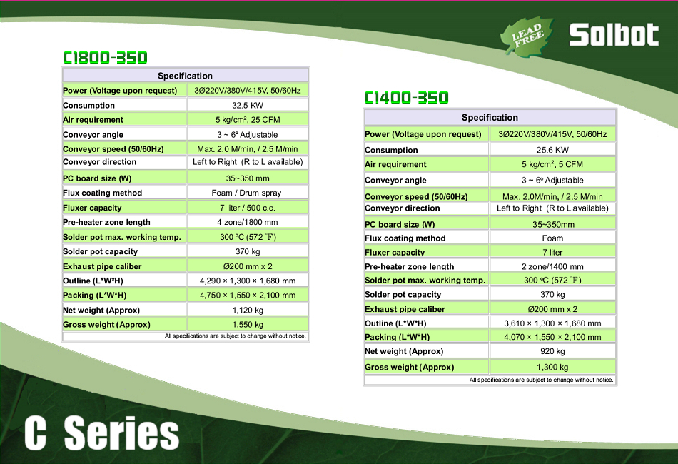 Wave Soldering (Spec.) 1 C1400/C1800-Spec