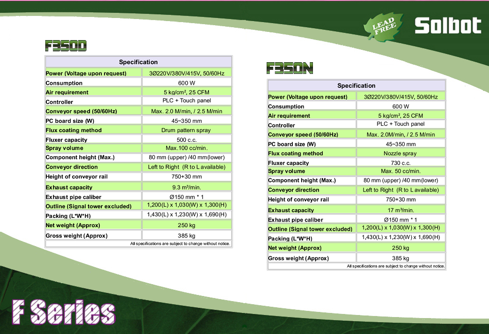 Spray Fluxer (Spec.) 1 F_Spec