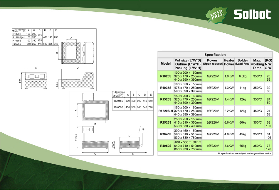 Mini Dip Solder Pot (Spec./Outline) 3 RS_Spec