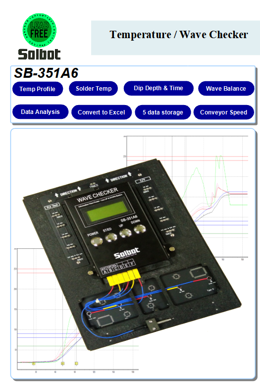 SB-351A6 Profiler 1 SB-351A6