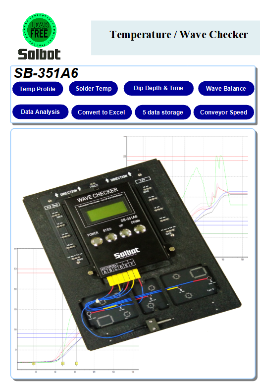 SB-351A6