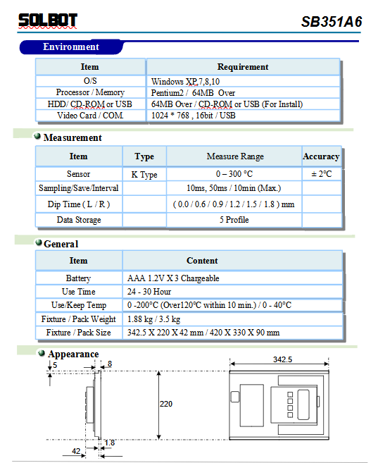 SB-351A6_Spec