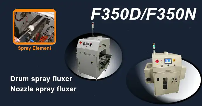 Model: F350D/F350N Spray fluxer
