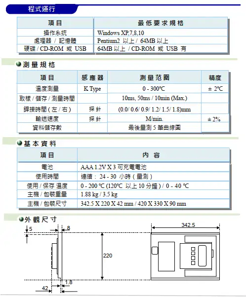 SB-351A6 Profiler 2 SOLBOT: SB-351A6_Spec
Temp Profiler