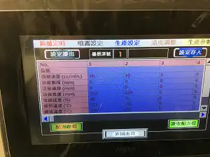 Model:C250Touch control panel